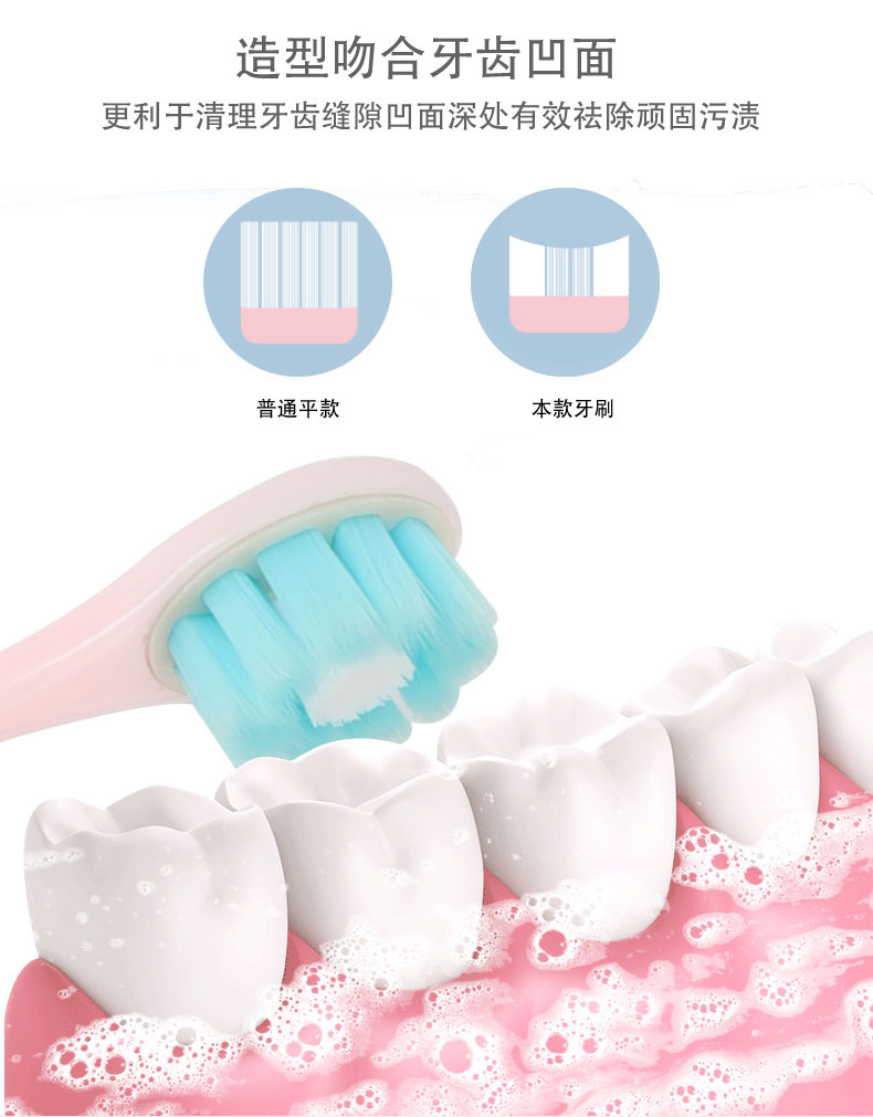 凹面设计 贴合牙齿 凹面设计 贴合牙齿